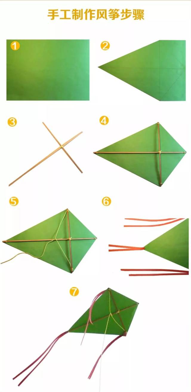 最简单风筝的制作方法图片