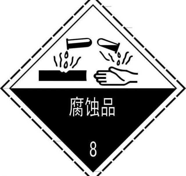 普及那些你不知道的社会常用危化品