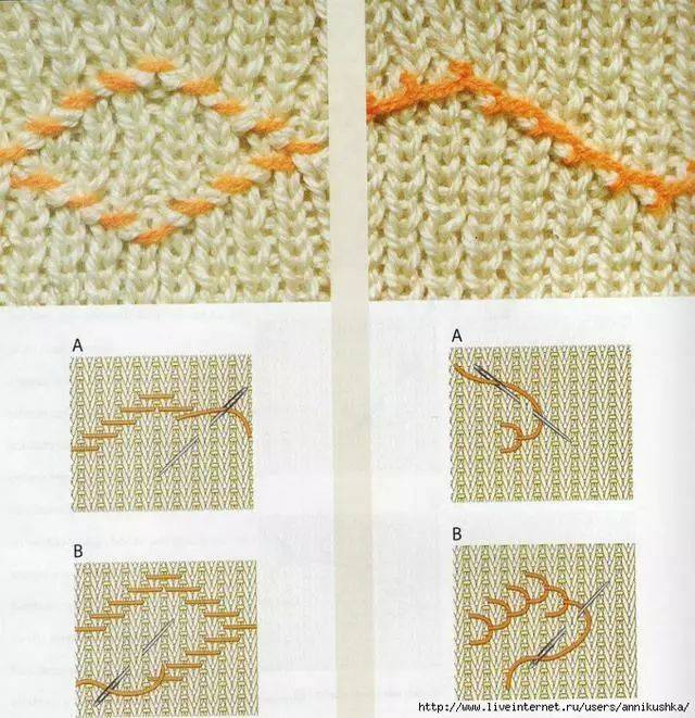 毛衣绣花花样5000图解图片