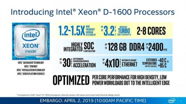 圖英特爾發佈xeond1600處理器10nm工藝性能提升40