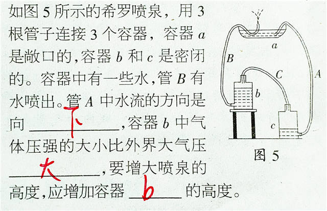 一道物理竞赛题揭开"希罗喷泉"的神秘面纱,到底什么物理原理?