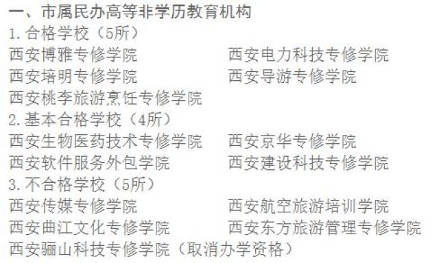 武术中专教育：打造未来武林侠客之路