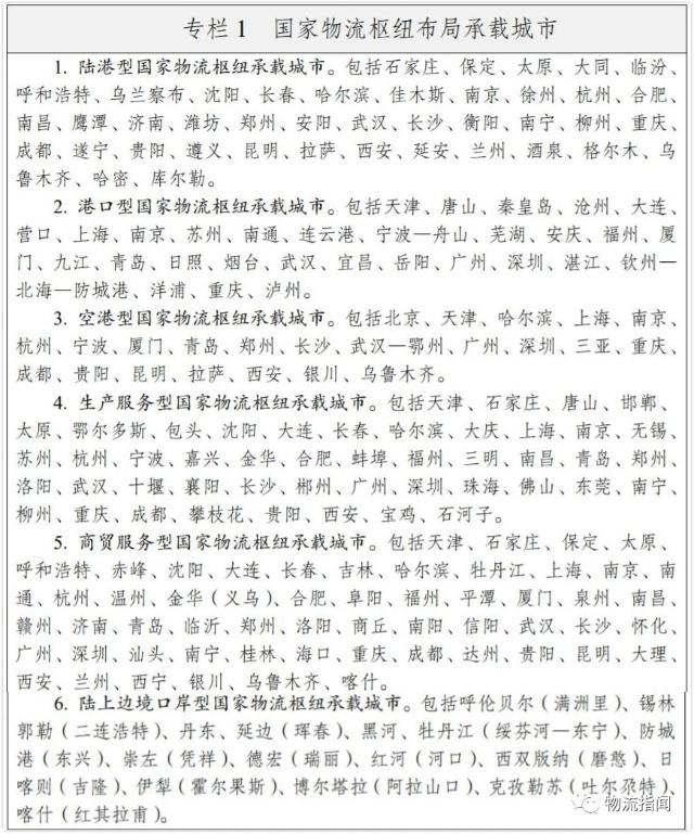 商贸行业在沈阳的发展现状与展望