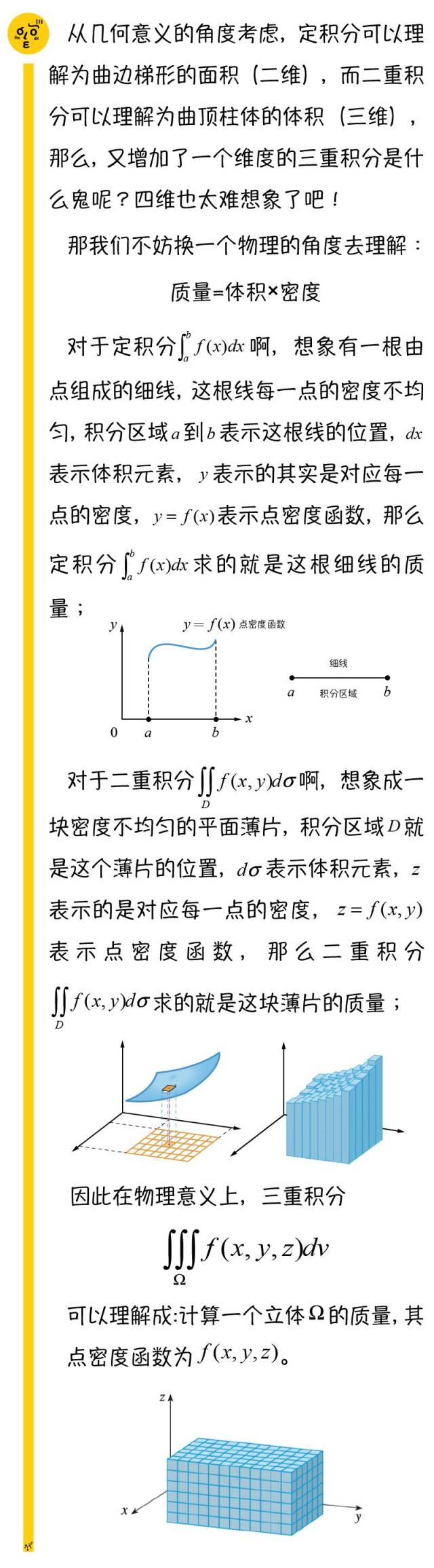 高数｜第七十三回｜三重积分计算（直角坐标）_搜狐网