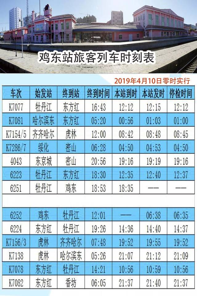 k7090次鸡西站1:56分到调整为1:15分到,早到41分;2:08分开调整为1:22