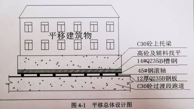 建筑平移!不拆一砖一瓦,武汉地铁首次为整栋楼"搬家"!