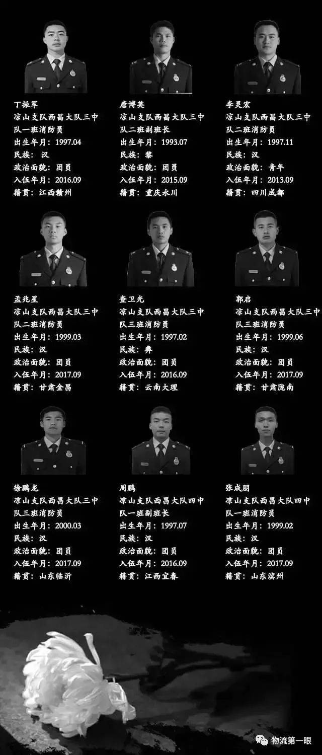 一场火灾,30条生命!这大概是今年最沉痛的一组数字了
