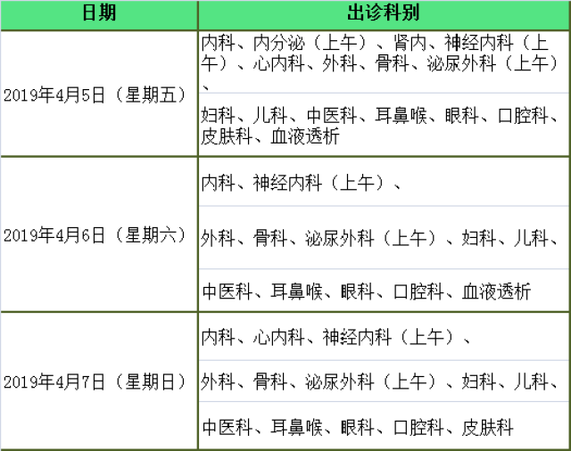 泰达医院 急诊24小时全天开放