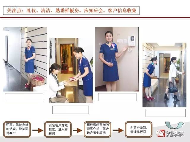 物业费如何测算？这个关键因素你不可忽视