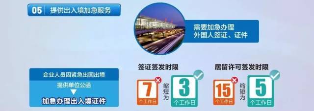 美国签证代办：解码高效快捷的通关之道