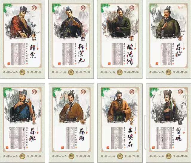 官刻本 和本 唐本 唐宋代八大家詩文 まとめ （唐宋八大家，一人