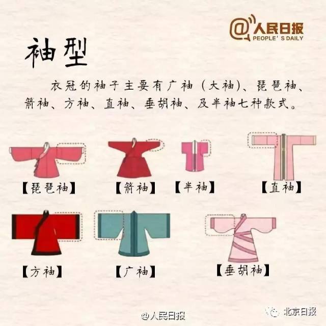 衿与襟区别,南襟是什么意思,衿和衾(第3页)_大山谷图库