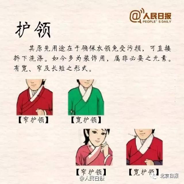 衿与襟区别,南襟是什么意思,衿和衾(第3页)_大山谷图库