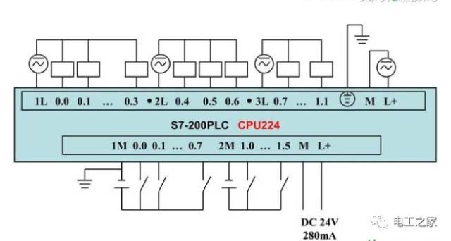 西门子s7-200系列plc全套接线图