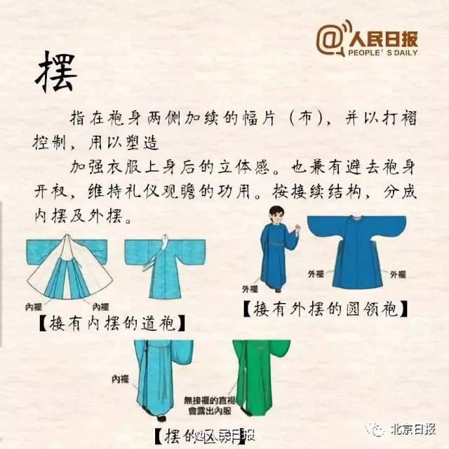 衿与襟区别,南襟是什么意思,衿和衾_大山谷图库