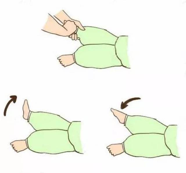 第五节——下上肢运动 婴儿仰卧两腿伸直,母亲双手轻握婴儿脚腕