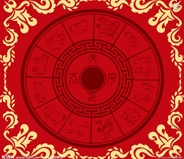 十二生肖中专属于你的财位在哪?