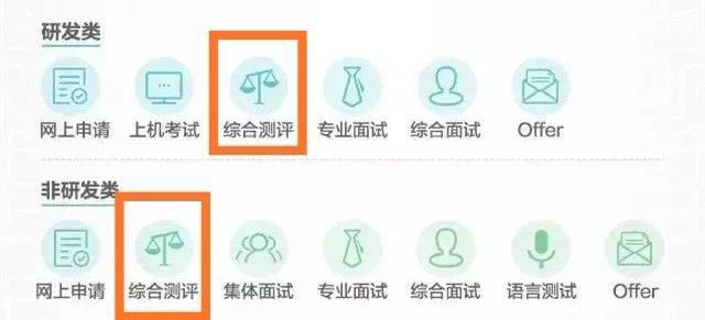 腾讯已发放性格测试!性格内向,更容易被刷?(附