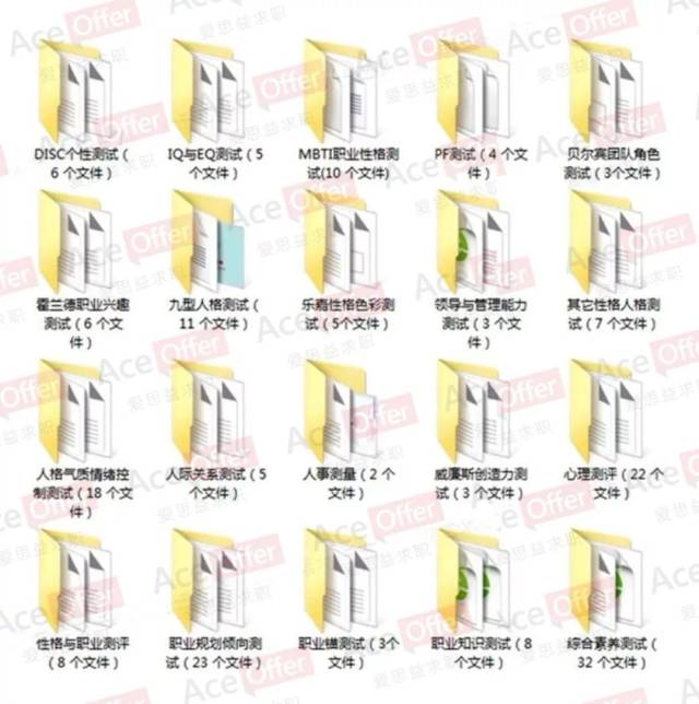 腾讯已发放性格测试!性格内向,更容易被刷?(附