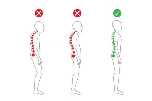 9个理疗动作矫正圆肩驼背、头前,倾,效果杠杠