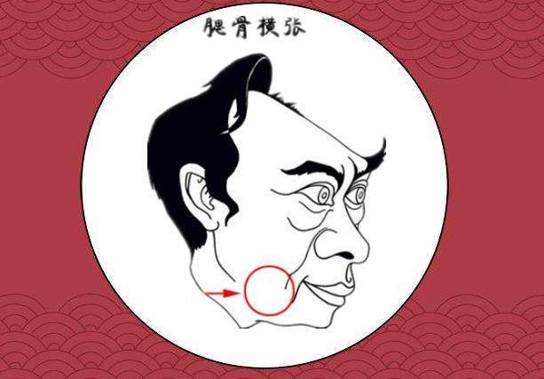 四種小人相,兩面三刀,城府深,背後捅刀,沒有人情味!