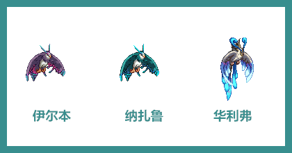 dnf宠物进化