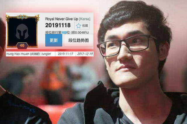 扛不住了,前几次的比赛karsa甚至出现泪洒赛场足以证明他的压力有多大