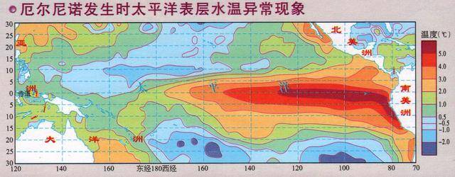 厄尔尼诺现象发生时太平洋表层海水温度异常现象