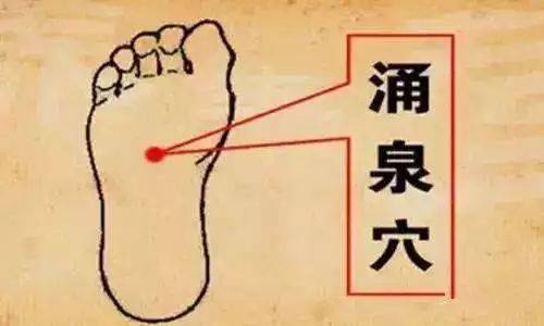 身体这3个表现，说明尿酸已经高的可怕！_搜狐网