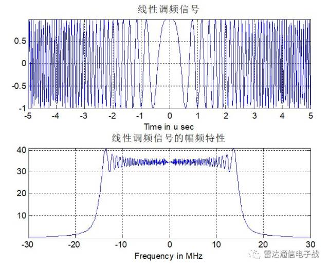 matlab2016仿真电力系统_matlab电力系统仿真工具箱在哪 matlab2016仿真电力体系
_matlab电力体系
仿真工具箱在哪「matlab搭建电力系统仿真模型」 行业资讯