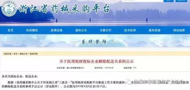 医疗器械供应市场现状与发展趋势