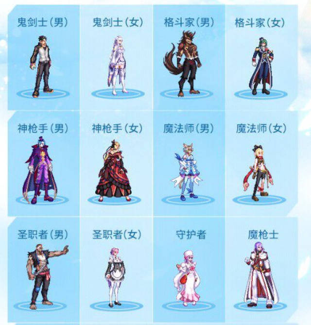 dnf五一时装外观公布格斗家人头变狼头男法变身女装大佬