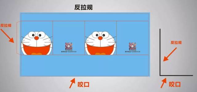印刷拉规和咬口,指南在这儿!