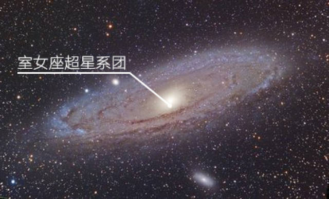 地球在室女座超星系团图片