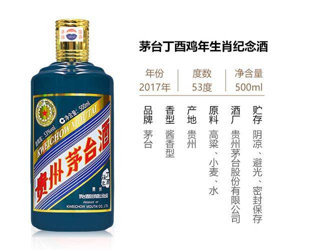茅台生肖纪念酒系列之丁酉鸡年！雄鸡唱福，旭日始旦_茅台酒