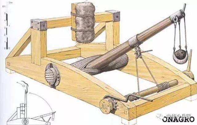 羅馬軍團武器大揭密:弩炮,拋石機,攻城槌,機弩究竟有多恐怖?