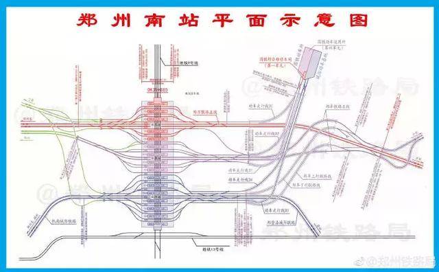 根据航空港区的规划,在对机场进行规划发展的同时,高铁南站选址在城市