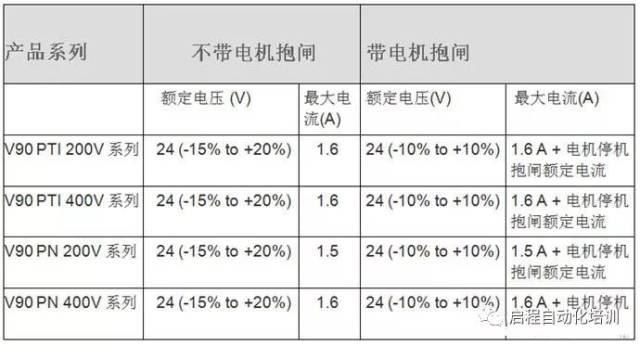 工业自动化控制系统的前沿发展与应用探索