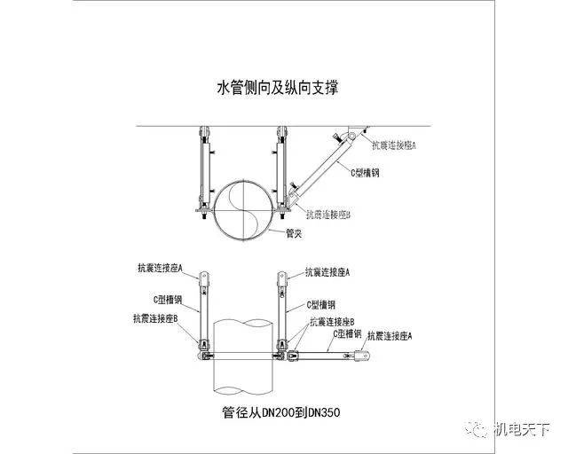 消防管道抗震支架:守护城市安全的生命线