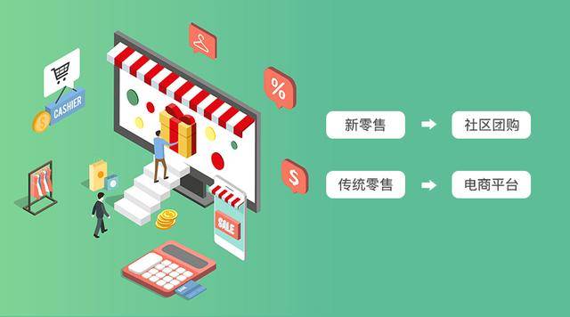 温州小程序开发引领未来趋势