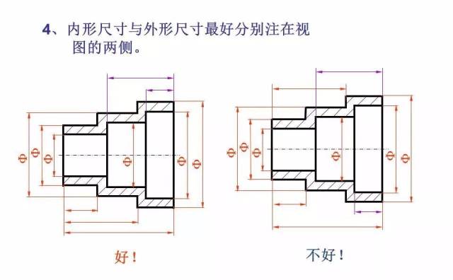 機械製圖的尺寸標註詳解,再複雜的圖紙也能看懂