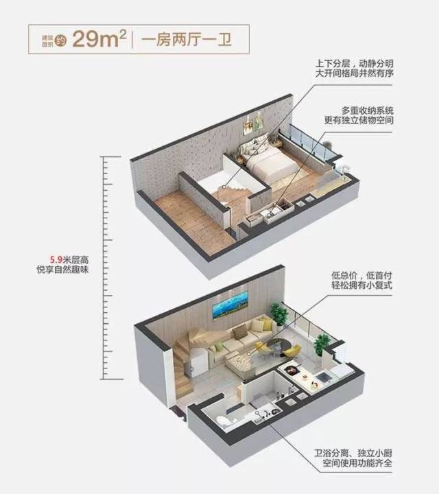《雪松 君华天汇》翠亨新区,29~66㎡,不限购,不限贷,精装复式公寓.