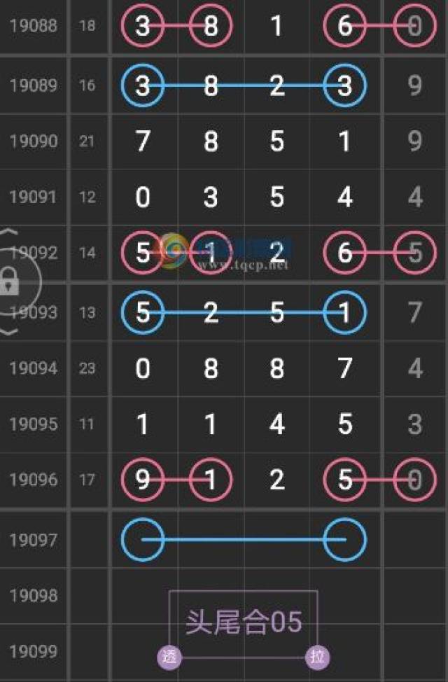 排列五规律图够力图片
