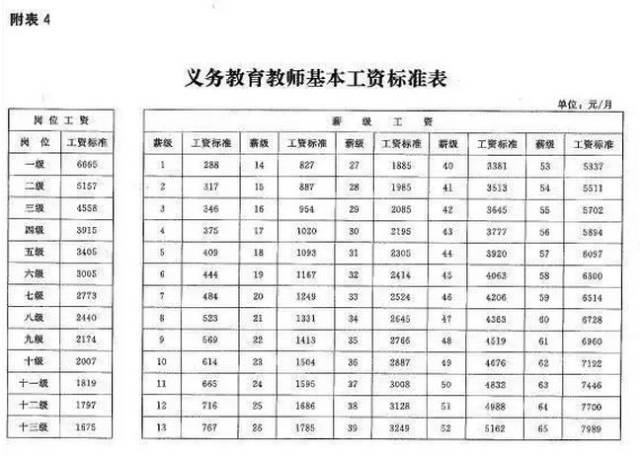 太原补发:从生态修复视角看头顶"绿化"的科学与美学