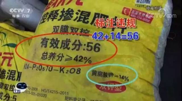 辨别真假化肥,包装袋上藏有很多秘密!