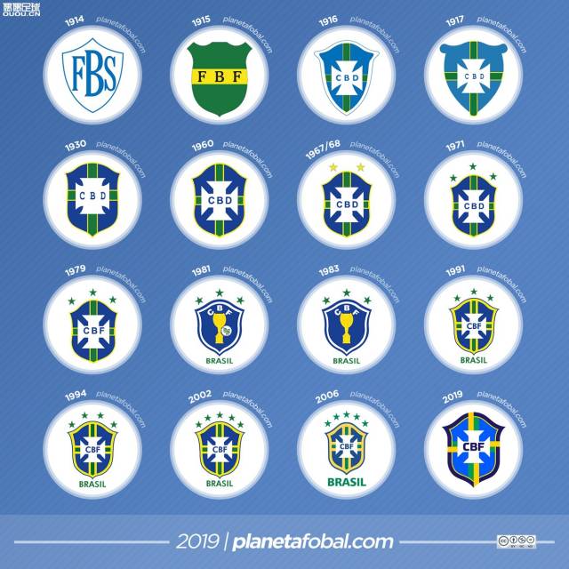 巴西国家队队徽大改背后的历史