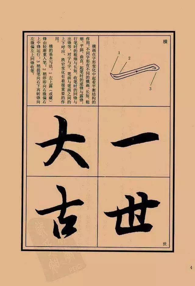 王羲之行書《蘭亭序筆法詳析》之一