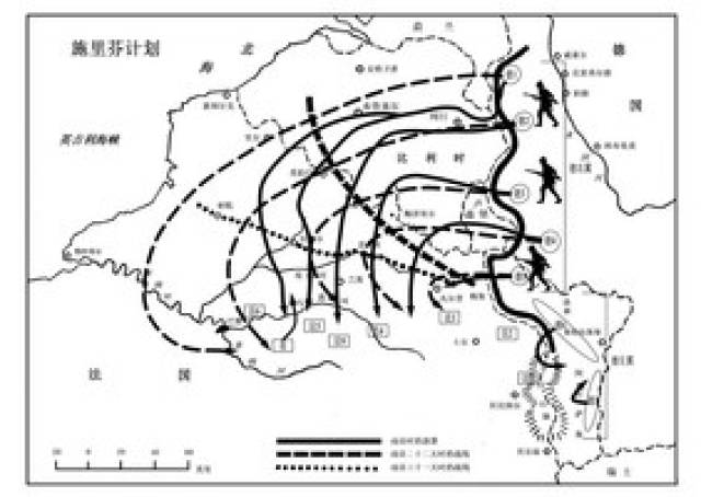 《战争论》和施里芬计划的逻辑分析