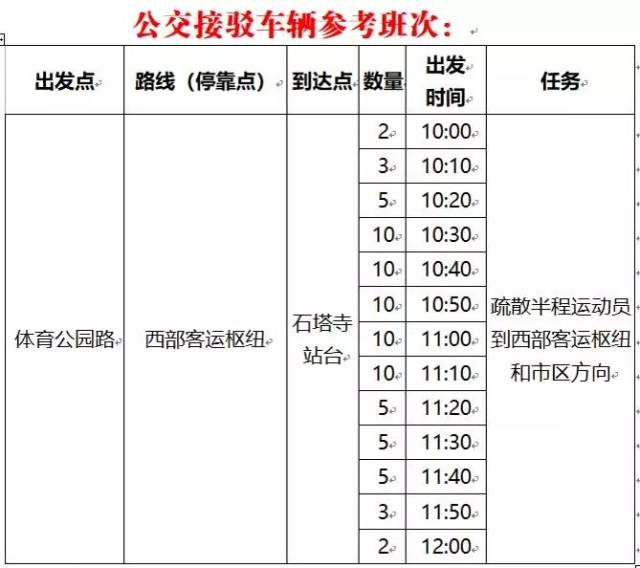 3,為保證運動員安全疏散,公交車輛參照發車時間表,設專人現場根據實際