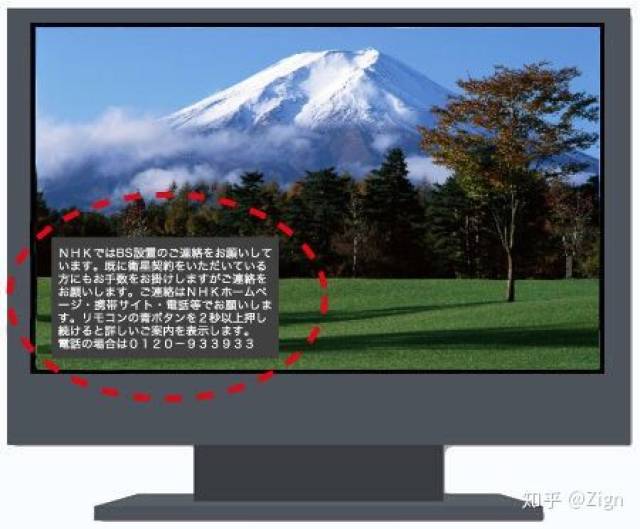 在日本为什么都讨厌 NHK 收费?